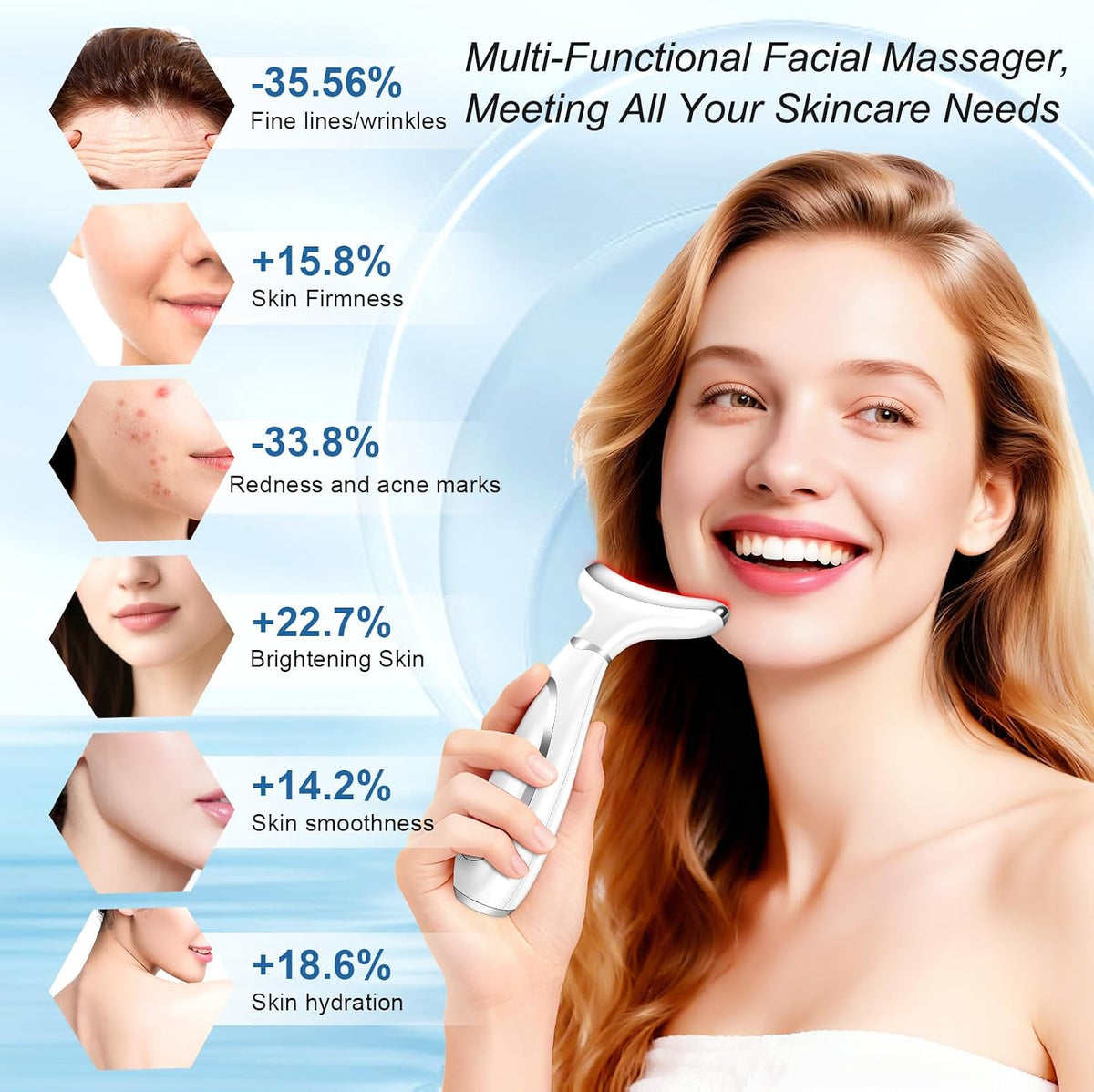 Pro-Lifting Thermal LED Facial Sculptor